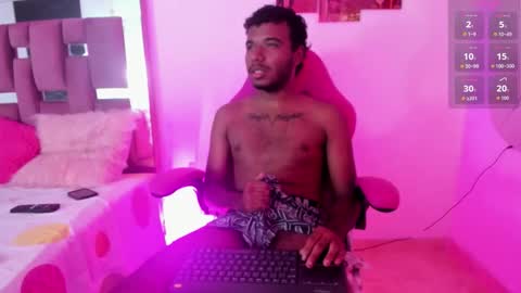 anthony online show from March 2, 2:46 pm