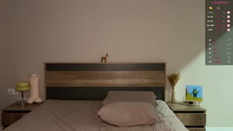 Aron and Phil solo online show from April 13, 4:29 pm