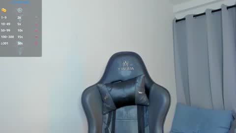 Snapshot of axel_owen chatting on September 18, 12:45 am Axel online show from September 18, 12:45 am