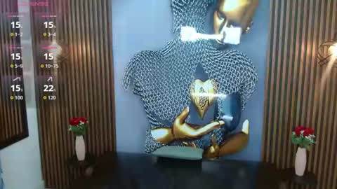 chrisshottx online show from July 7, 11:47 am