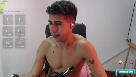 Daiki kt online show from February 9, 7:30 pm