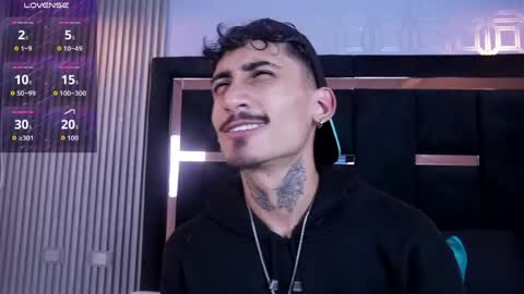 Sr. Eros online show from April 17, 3:09 am