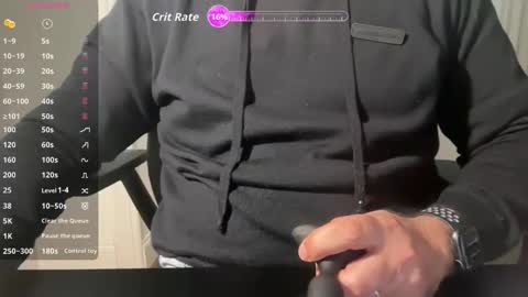 Discreet Guy online show from March 21, 11:03 am