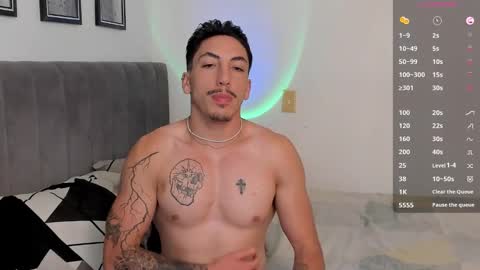 Bryan model independient online show from March 3, 8:29 pm