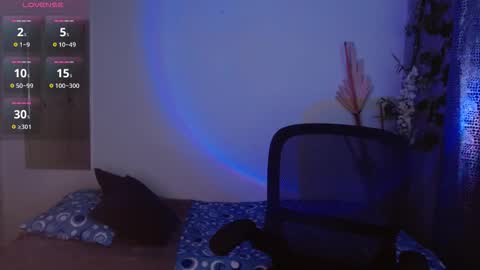 Eithan online show from March 28, 10:54 pm