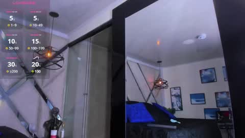 Snapshot of elianfoxter chatting on February 24, 10:25 pm ---Elian--- online show from February 24, 10:25 pm
