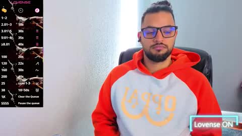 ernesto rodriguez 82 online show from December 3, 7:20 pm