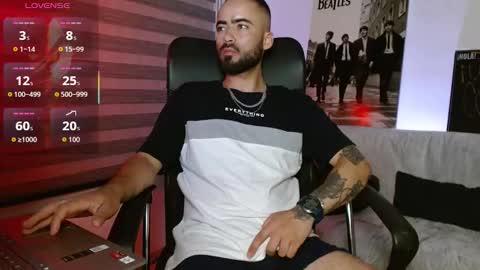 Federico Ofarrel online show from March 3, 1:02 am