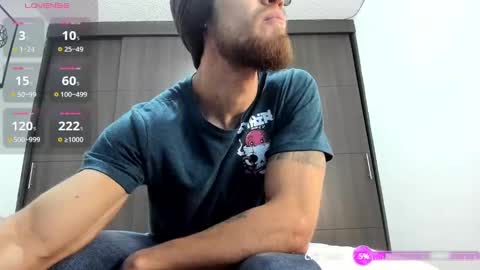 Ginger online show from February 5, 12:53 am