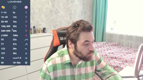 Morl online show from February 15, 1:41 pm