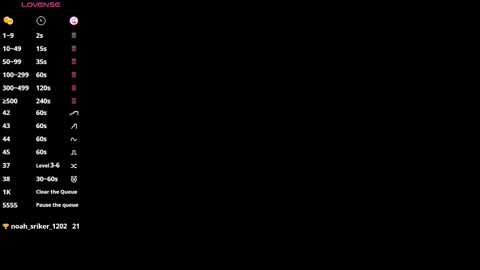 chris online show from November 6, 7:39 pm