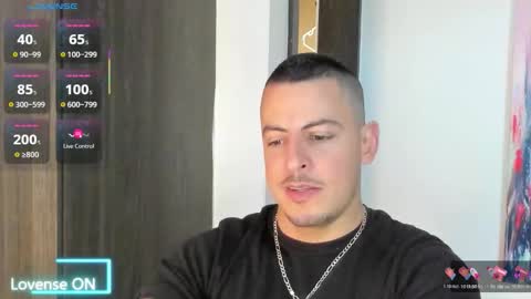 Ricardo online show from November 21, 10:09 pm