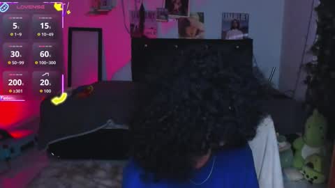 Steven independent model online show from January 31, 7:11 pm