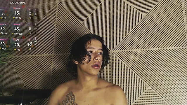 labrinthteasing online show from January 9, 3:17 pm