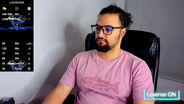 Ernesto-Rodriguez82 online show from January 9, 10:09 am