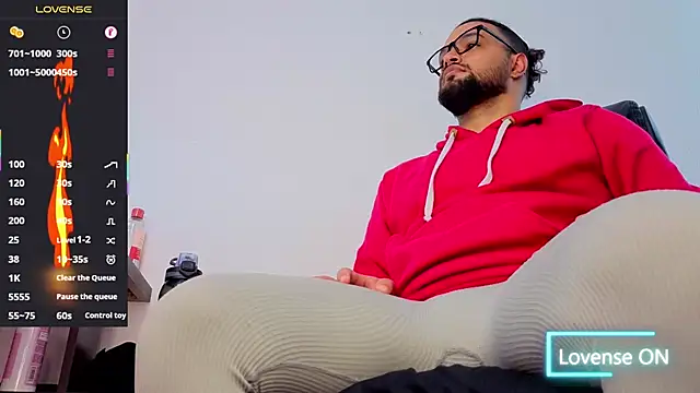 Ernesto-Rodriguez82 online show from November 6, 6:00 pm