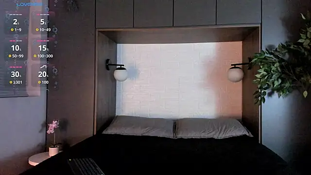 Brandon starkk online show from February 1, 12:15 pm