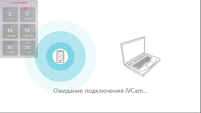 infernollust online show from April 13, 10:05 am